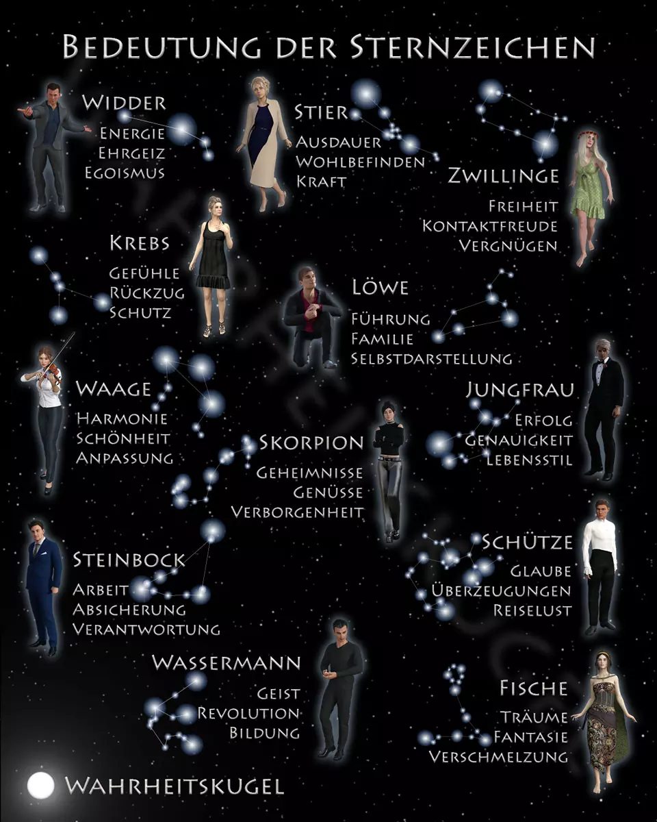 Sternzeichen und ihre Eigenschaften